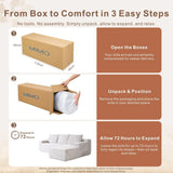 Softly Compressed Modular Sofa with Right Chaise